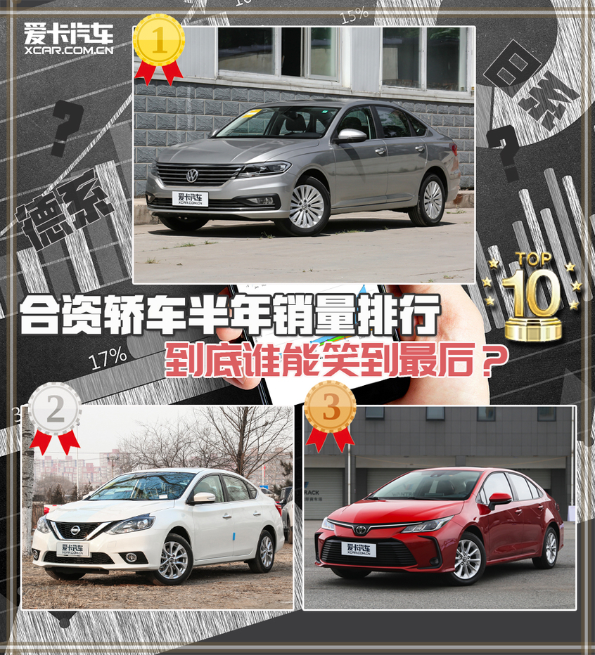合资轿车半年销量排行 日系/德系到底谁能笑到最后？