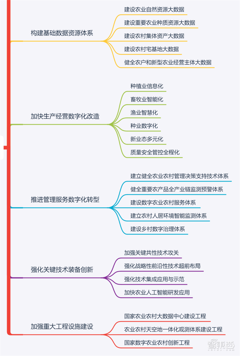 德清抖音代运营报价表(你回不去的老家，正搭上数字化的大潮飞起)  第18张