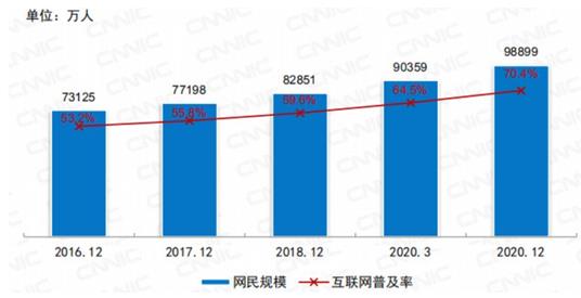 抖音快手代运营视频(在电商之都思考电商代运营何去何从)  第1张