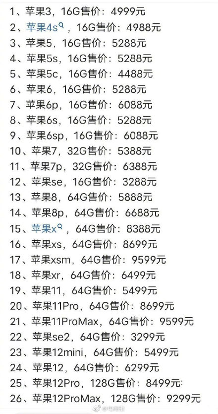 苹果1代手机报价苹果1代手机价格