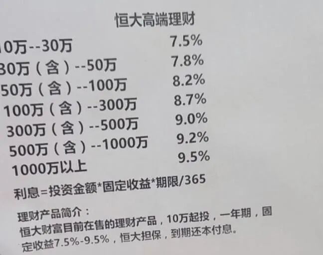 恒大理财最新消息(恒大理财最新产品兑付分析-理财笔记_分享基金定投