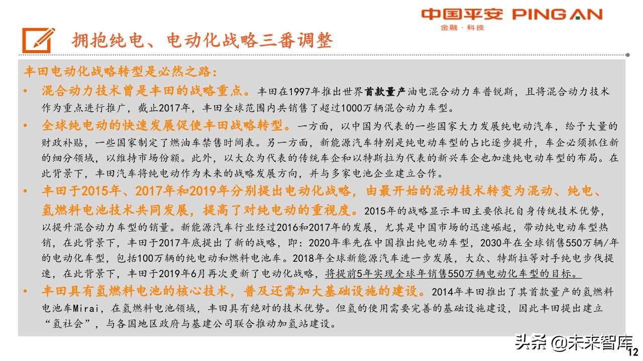 丰田汽车电动化战略转型启示录