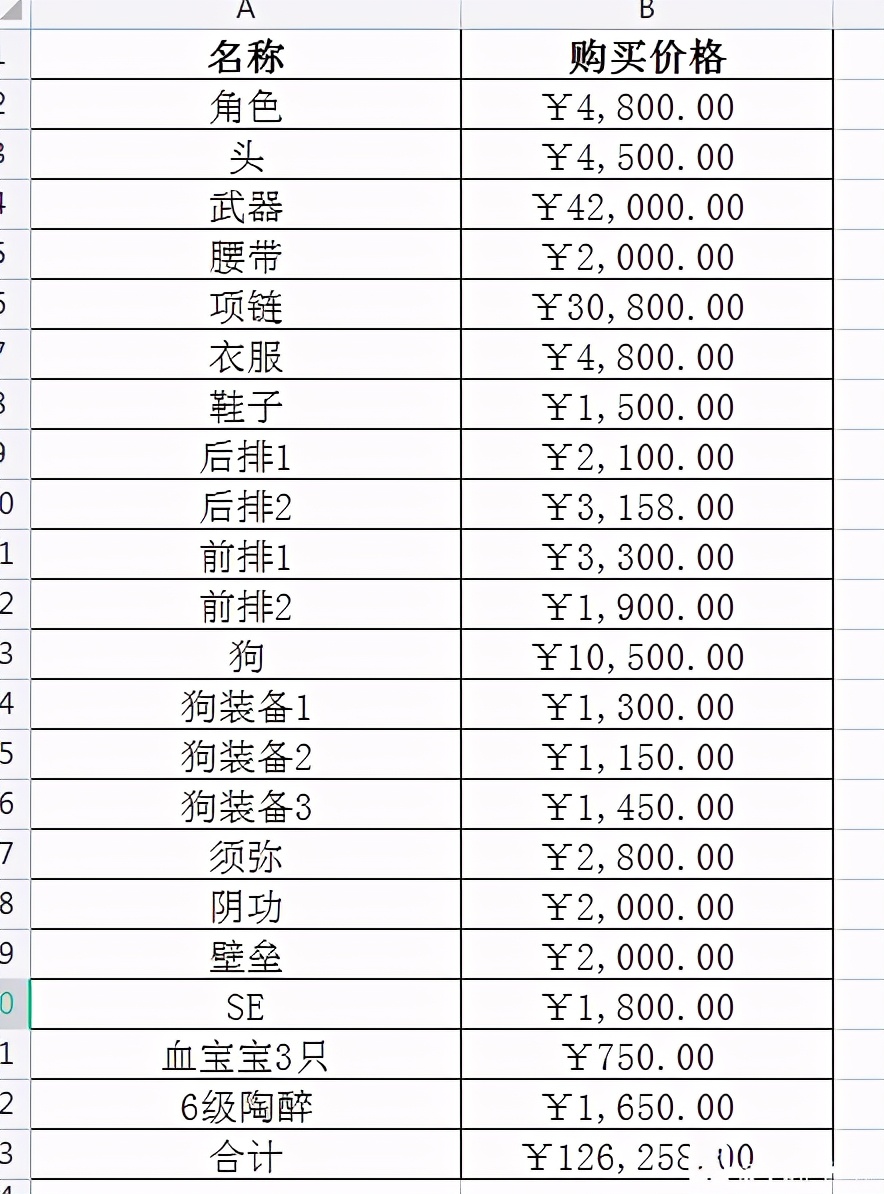 梦幻西游：用一辆思域换来的69级角色，法术暴击属性达到了极限