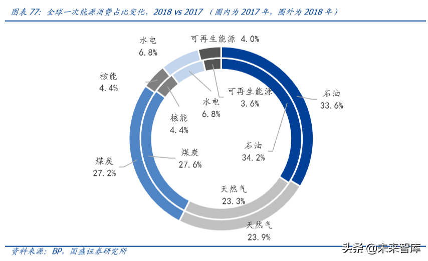 上海电气深度解析：布局工业互联网、智能制造和锂电产业链