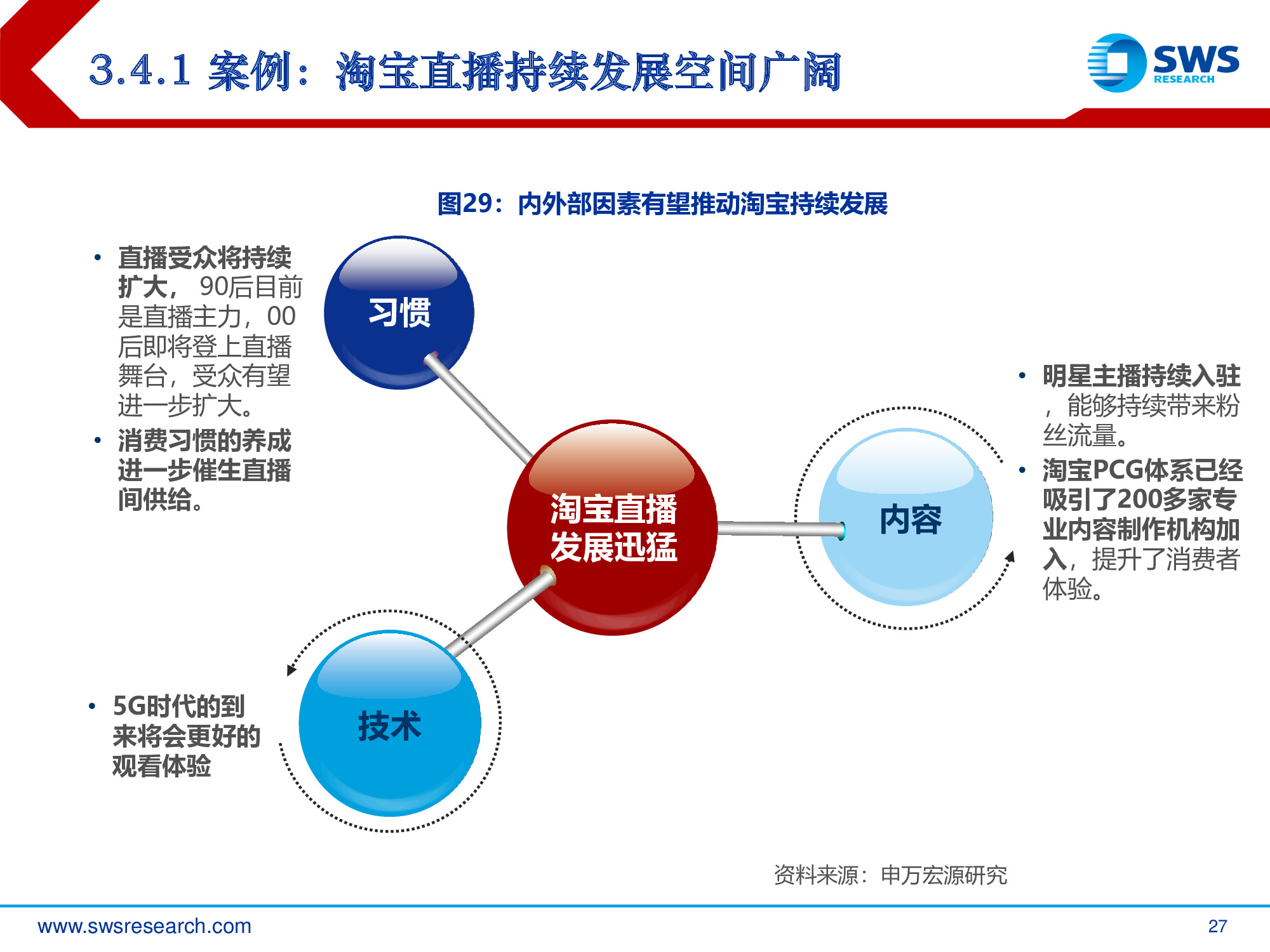 2019年电商行业发展趋势专题报告：回归本源，发力下沉.pdf
