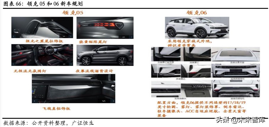 吉利汽车深度解析：具备全球竞争力的中国力量