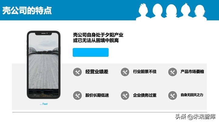 2020中国中小企业融资模式大全（85页）