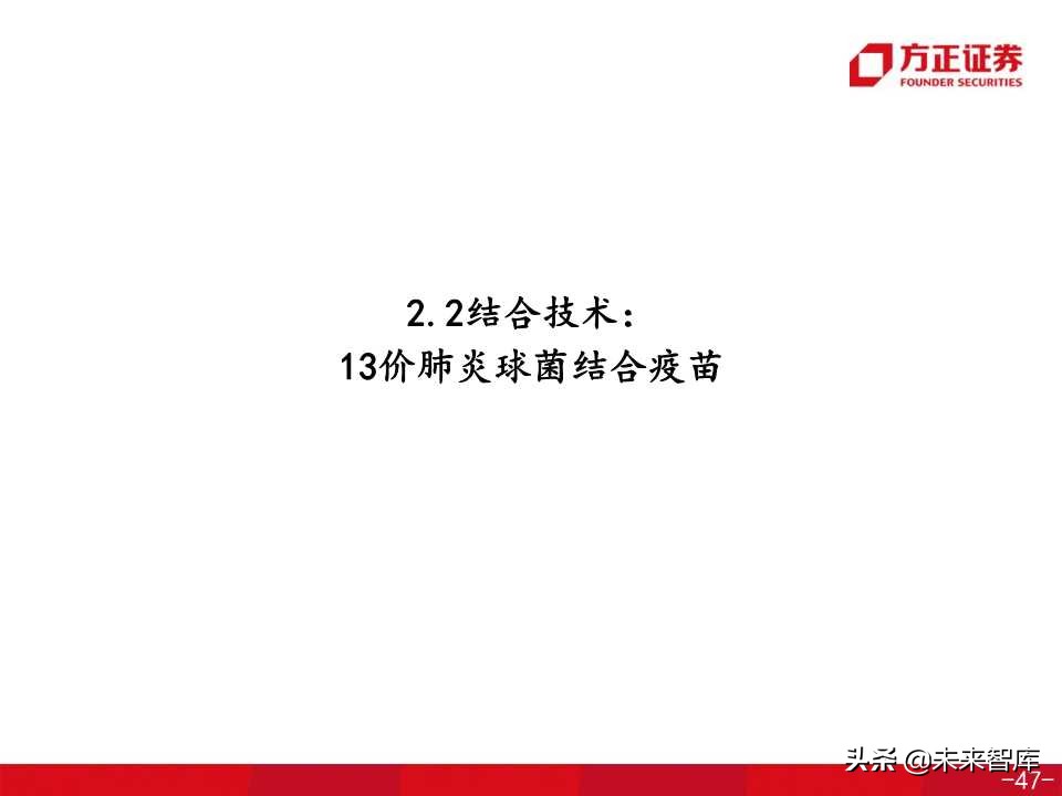 医药生物专题之康希诺生物深度解析（138页PPT）
