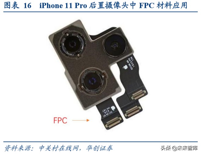 柔性电路板行业深度报告：苹果复兴推动行业持续成长