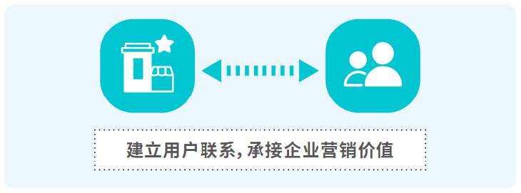 专业短视频代运营公司优势有哪些(为什么大多数企业选择代运营？)  第2张