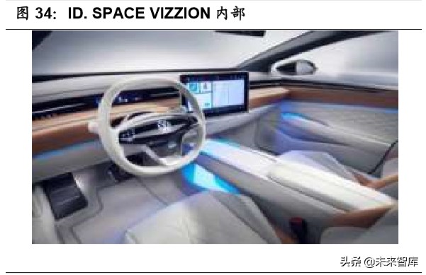 大众汽车MEB平台深度剖析：大众新能源的压舱石