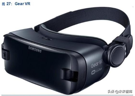 5G+AI的杀手级应用：VR+AR深度研究报告
