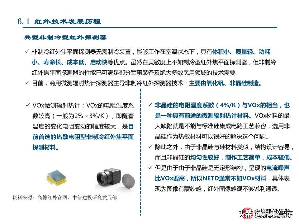 国产替代专题研究：连接器、碳纤维、红外探测器（88页PPT）