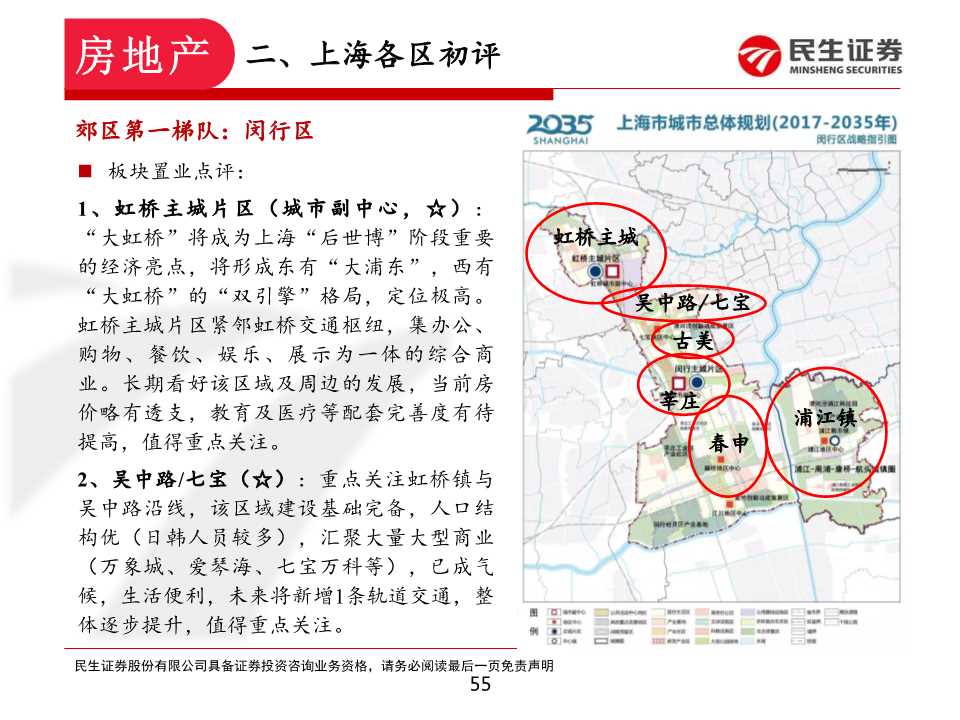 如何在上海置业和投资房产：上海各区置业浅析