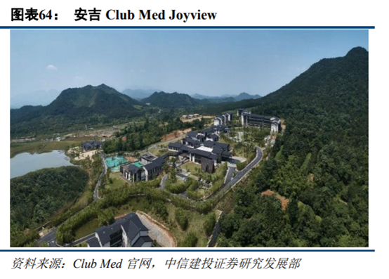 旅游专题报告：亲子游行业深度研究