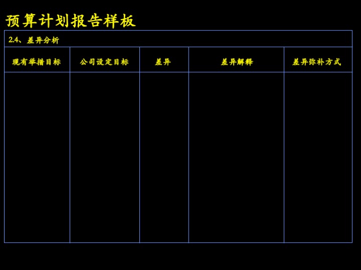 卓越管理工具：企业经营制胜的三大核心管理流程（100页PPT）