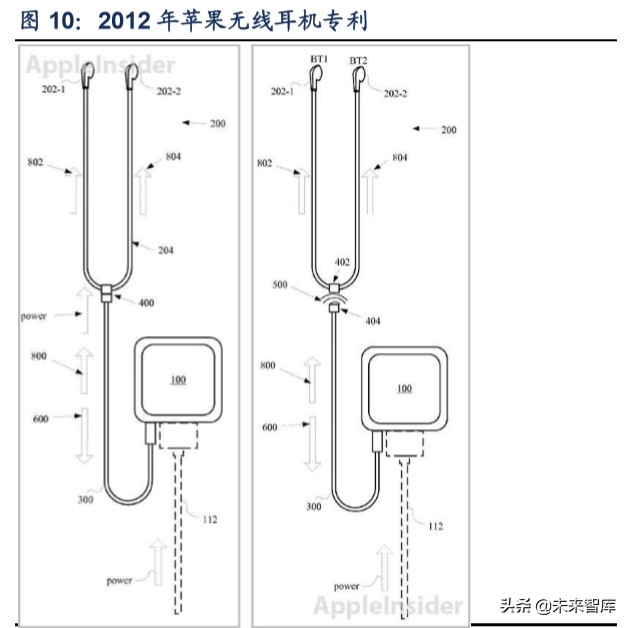 TWS行业深度报告：解读TWS成长空间，探寻核芯动力