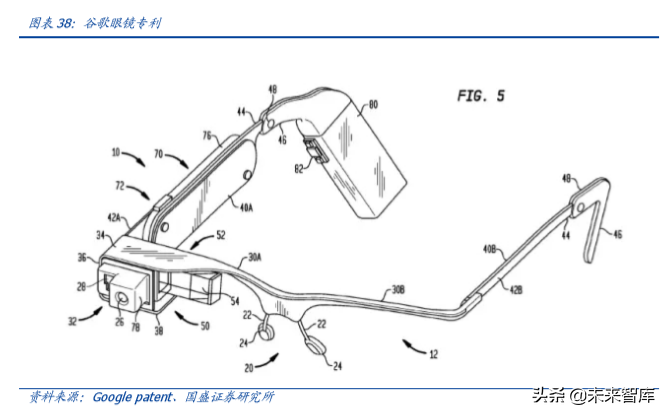 电子行业深度报告：5G让AR/VR插上翅膀