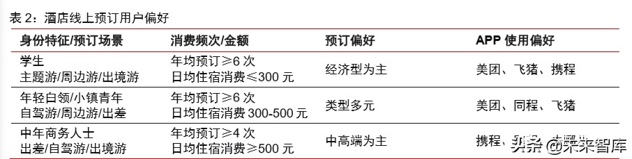 新冠疫情對科技和消費產業影響前瞻分析：三大趨勢