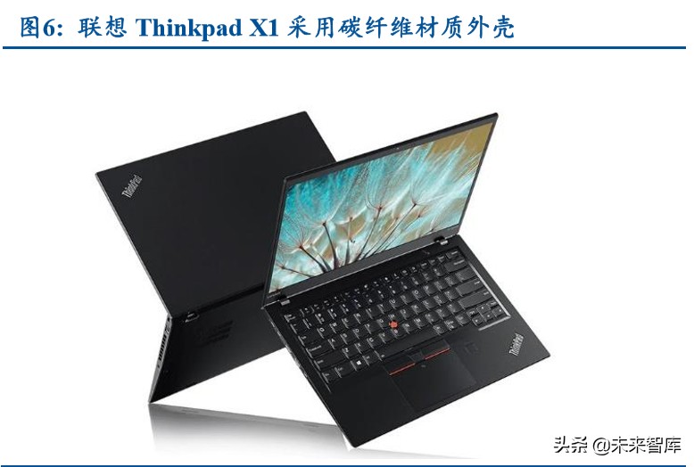 笔记本电脑行业深度报告：金属作轻薄之翼，触摸成体验之美