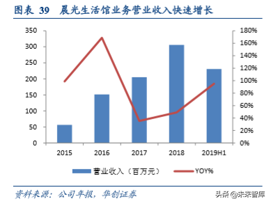 无印良品商业模式深度解析及其经验借鉴