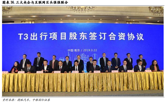 长安汽车深度研究：黑暗持续还是黎明将近？