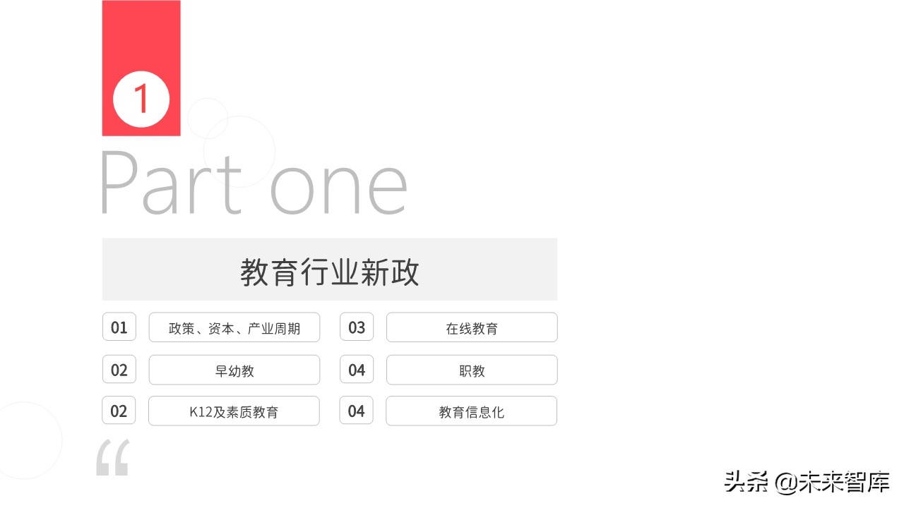 2019年中国教育行业投融资分析报告（156页）
