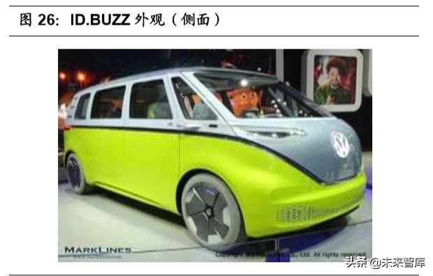 大众汽车MEB平台深度剖析：大众新能源的压舱石