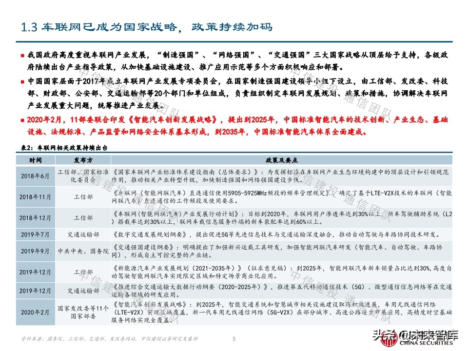 车联网深度报告：新基建重要方向，5G应用明珠