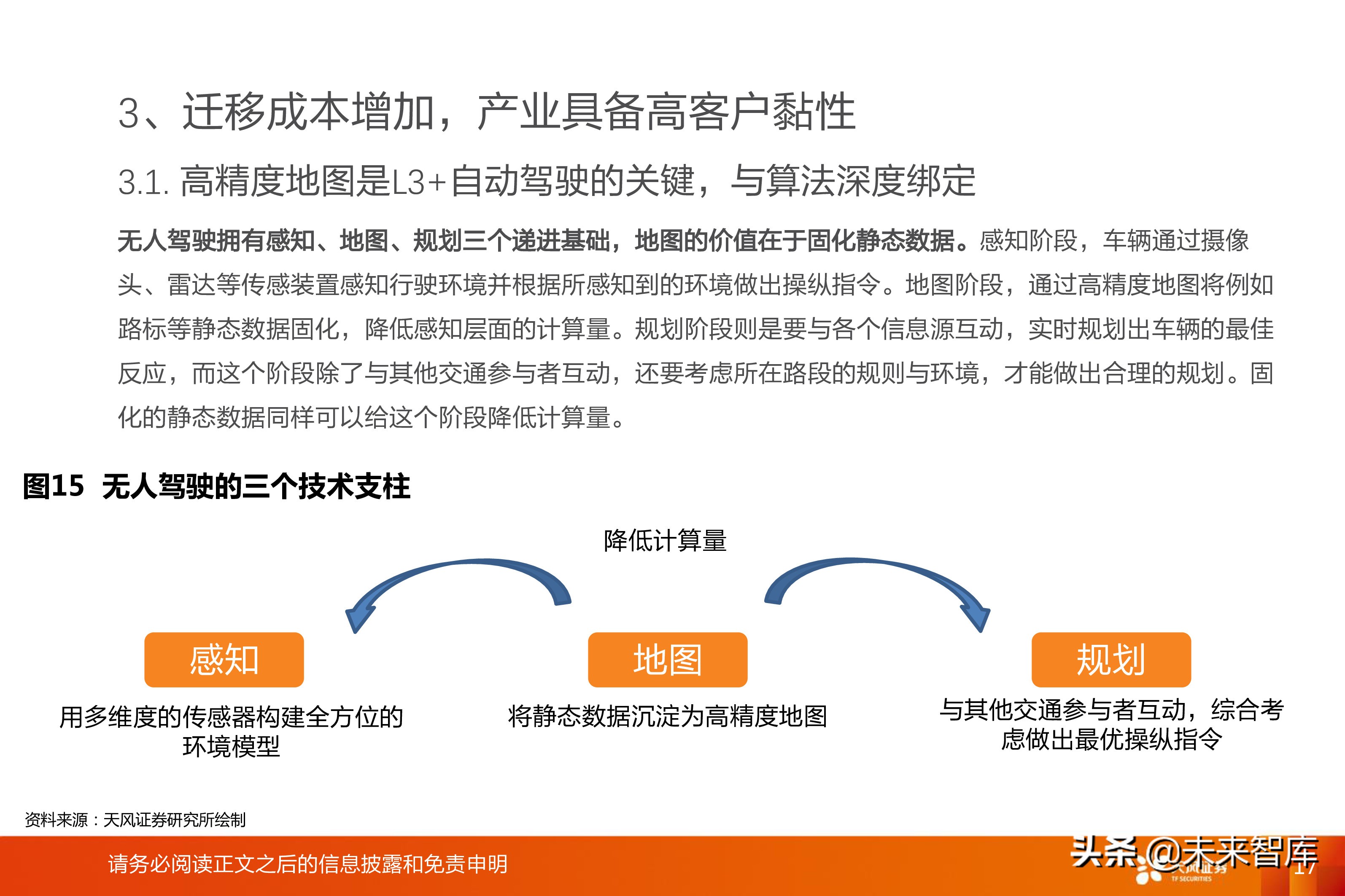 高精度地图产业专题研究报告