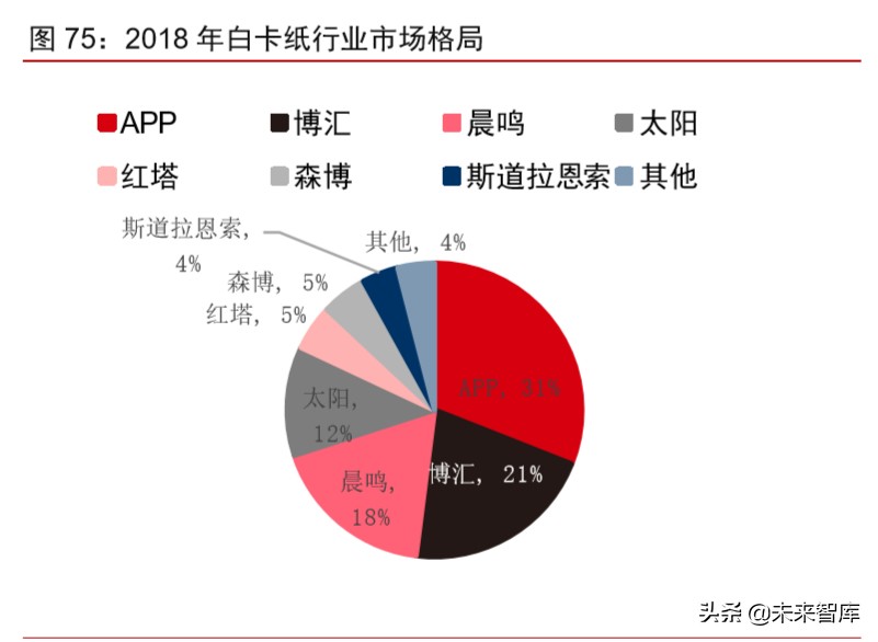 新冠疫情對科技和消費產業影響前瞻分析：三大趨勢