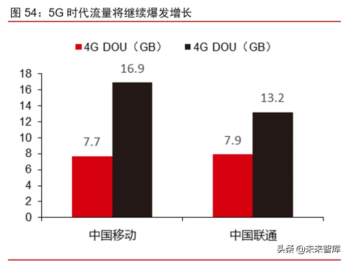 新冠疫情對科技和消費產業影響前瞻分析：三大趨勢