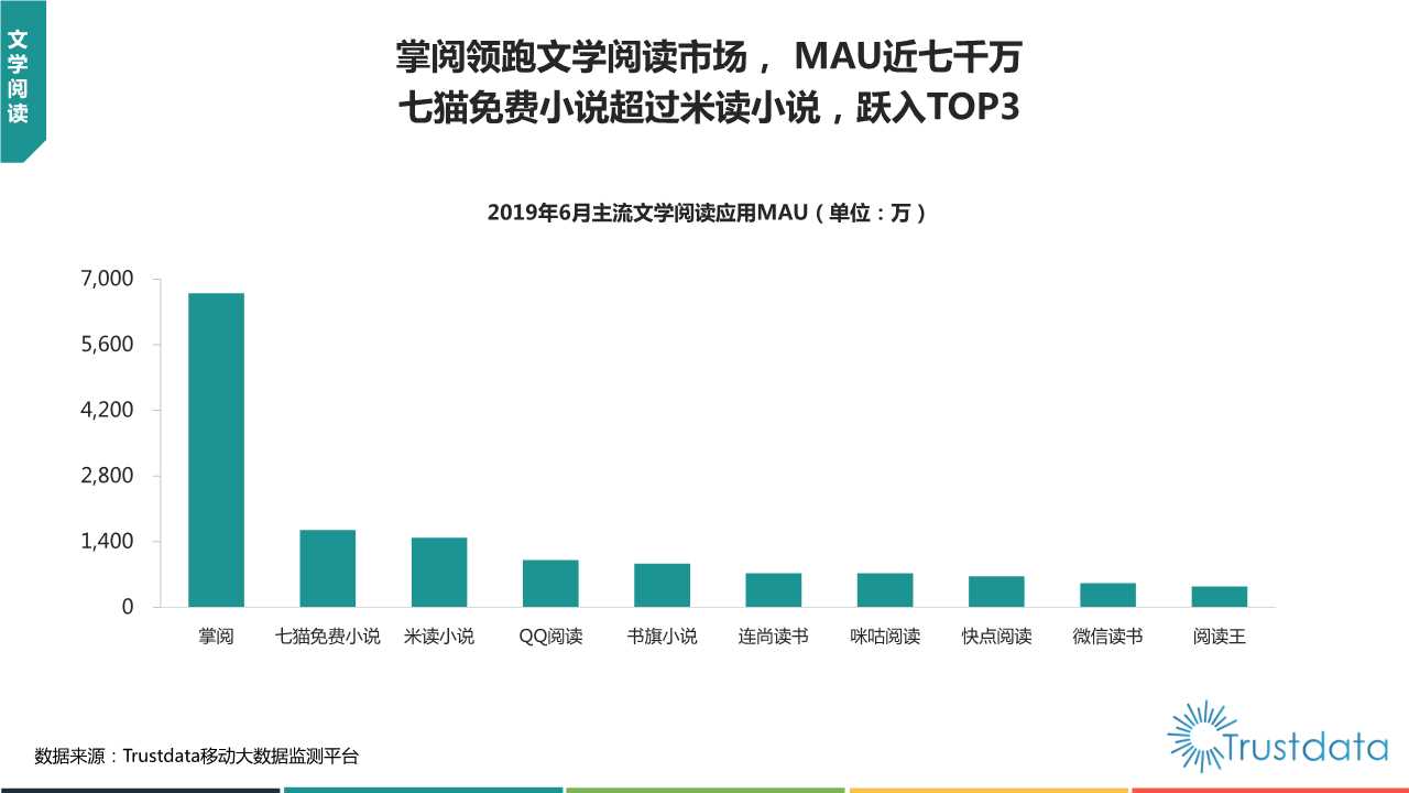 2019年上半年中国移动互联网行业发展分析报告