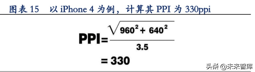 超高清视频行业深度报告：超高清视频助力电视大屏价值回归