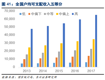 家电行业专题报告：品牌策略从单一到多元的必经之路