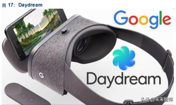 5G+AI的杀手级应用：VR+AR深度研究报告