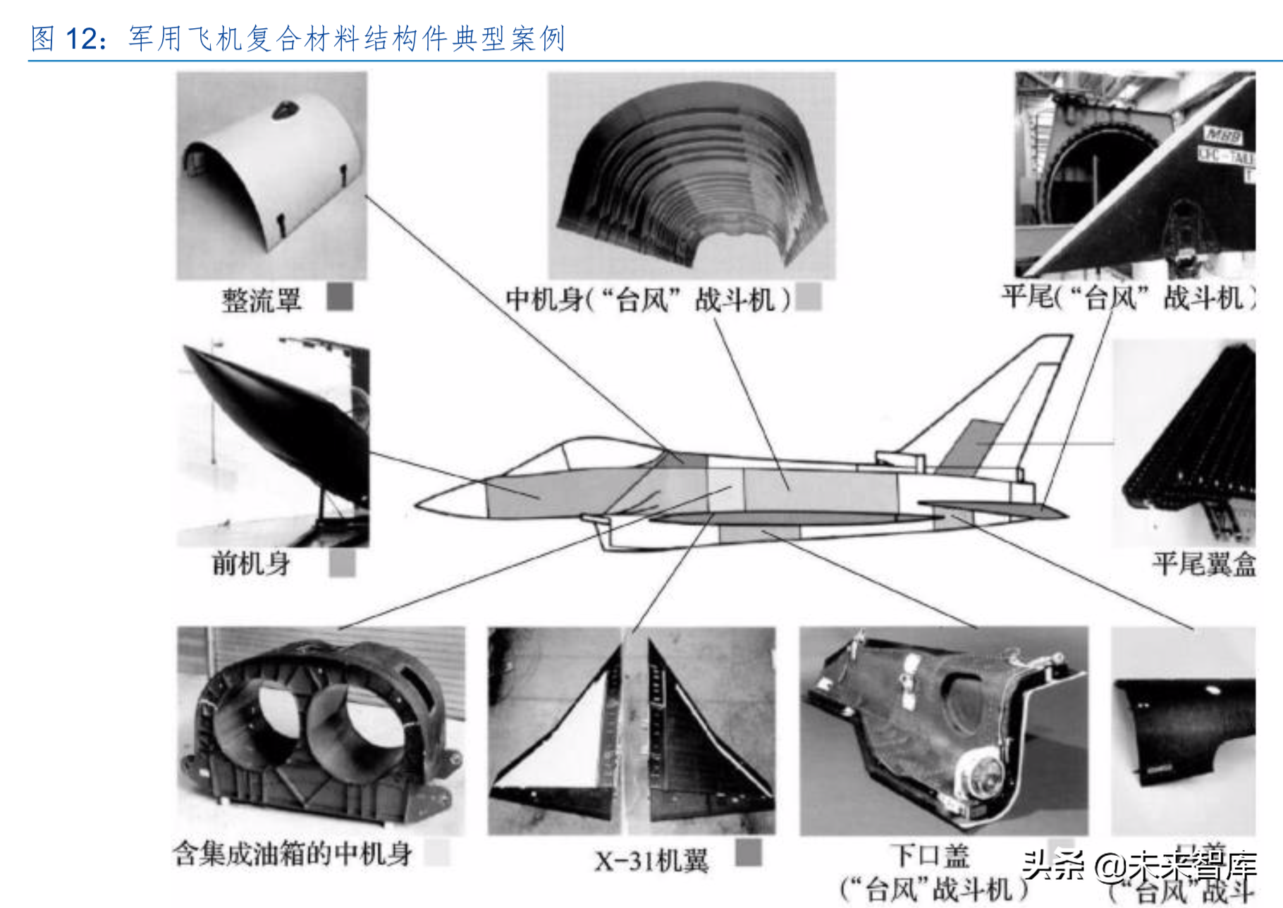 碳纤维产业龙头光威复材深度解析