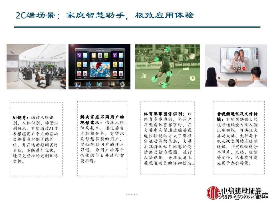5G+智慧大屏专题报告：开启全场景智慧化新时代