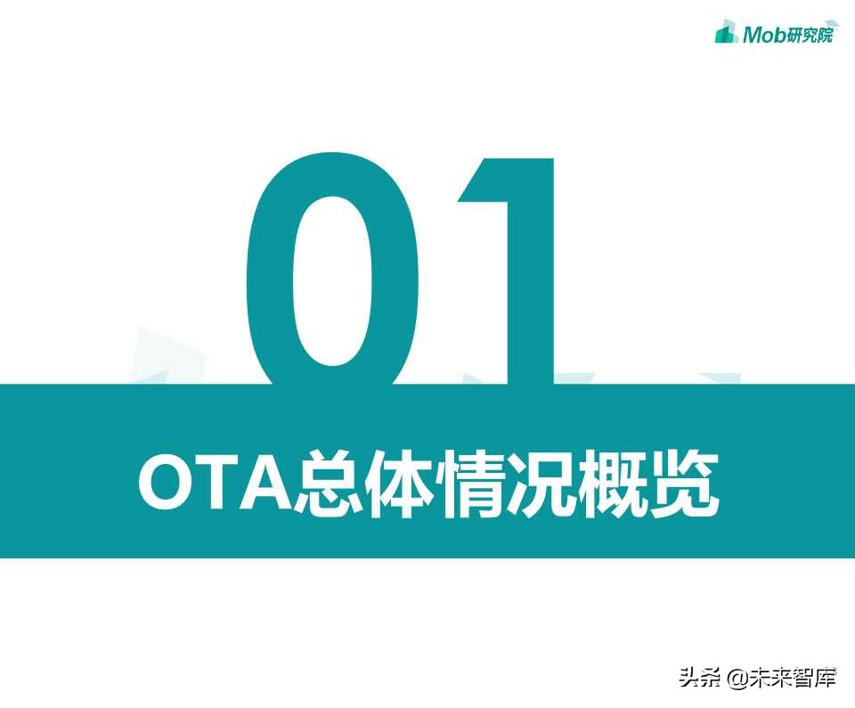 在线旅游专题：OTA行业洞察报告2019