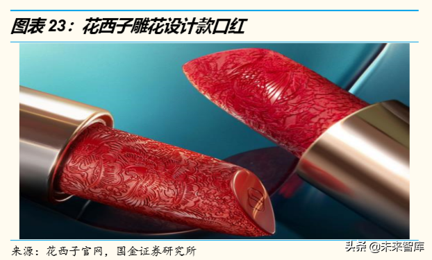 电商行业洞察：悦己消费与省心消费共赢，古典电商与泛电商并举