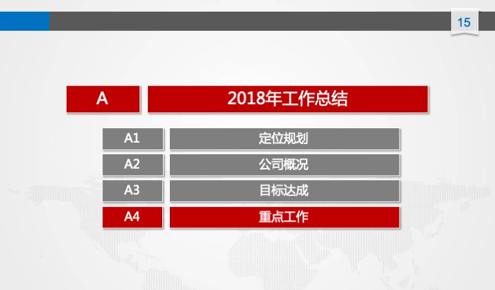 管理工具推荐：XX公司年度经营计划（54页PPT）