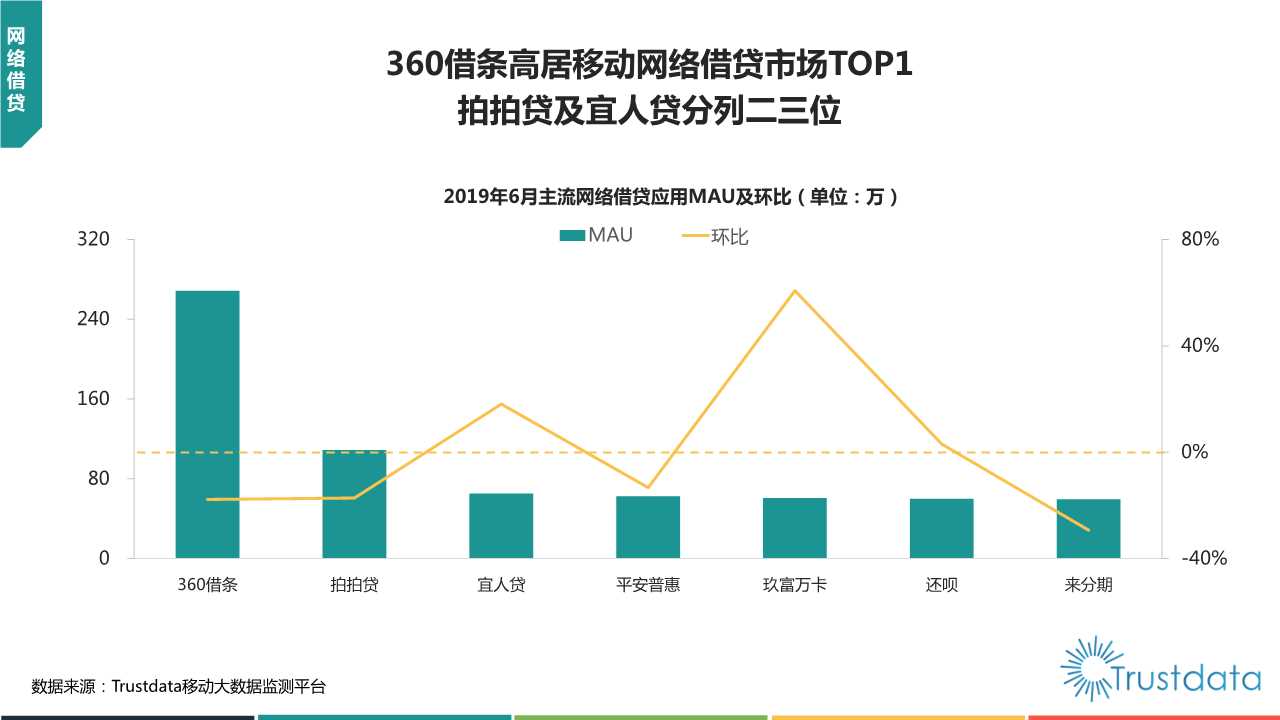 2019年上半年中国移动互联网行业发展分析报告