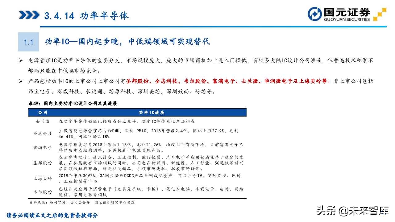 半导体产业深度研究（107页）：政策支持、协同创新、重点突破