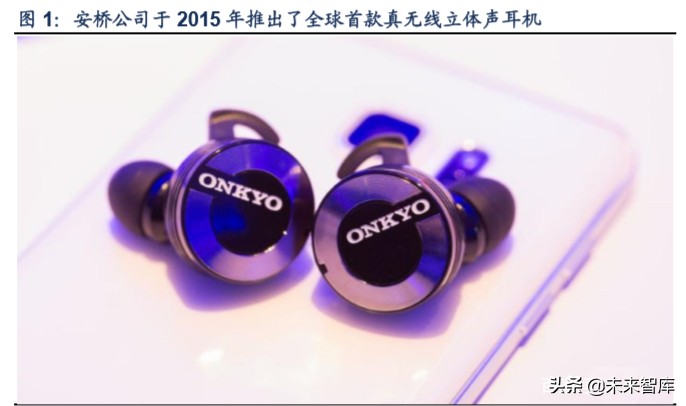 TWS行业深度报告：解读TWS成长空间，探寻核芯动力