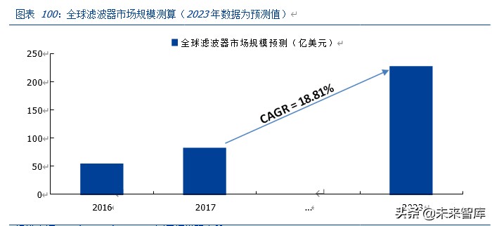 三安光电深度解析：化合物半导体龙头崛起，MiniLED助力增长