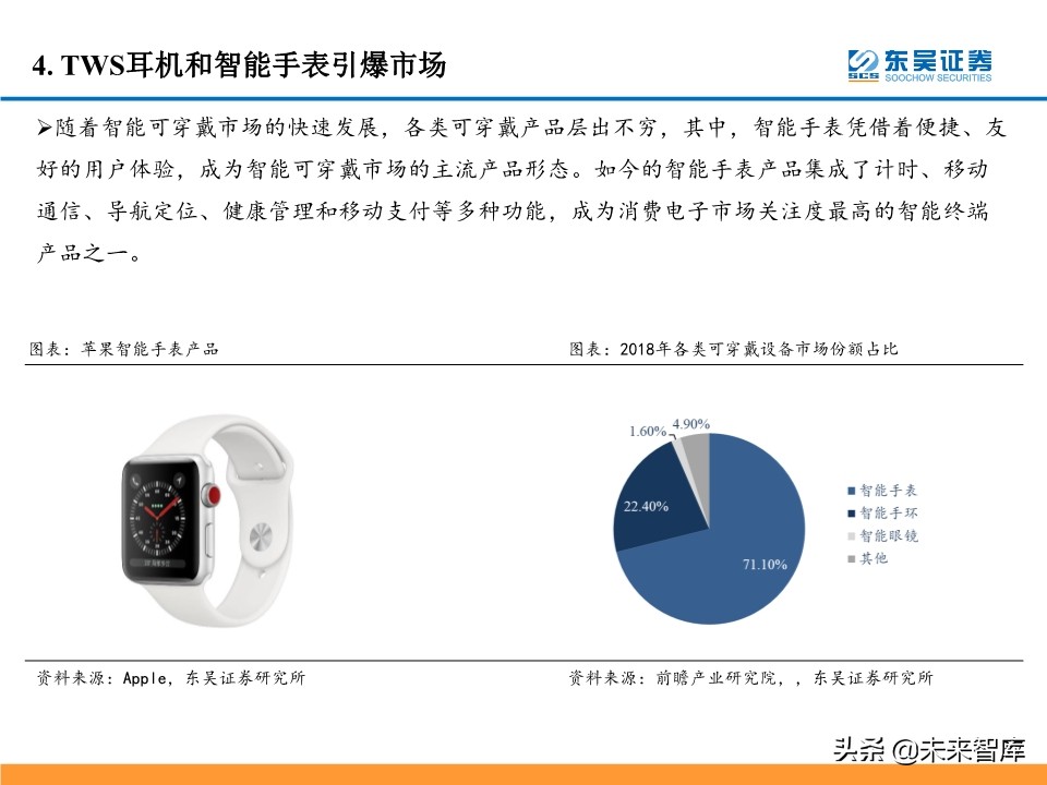5G产业链投资机会大盘点：5G风来，百花齐开（99页）