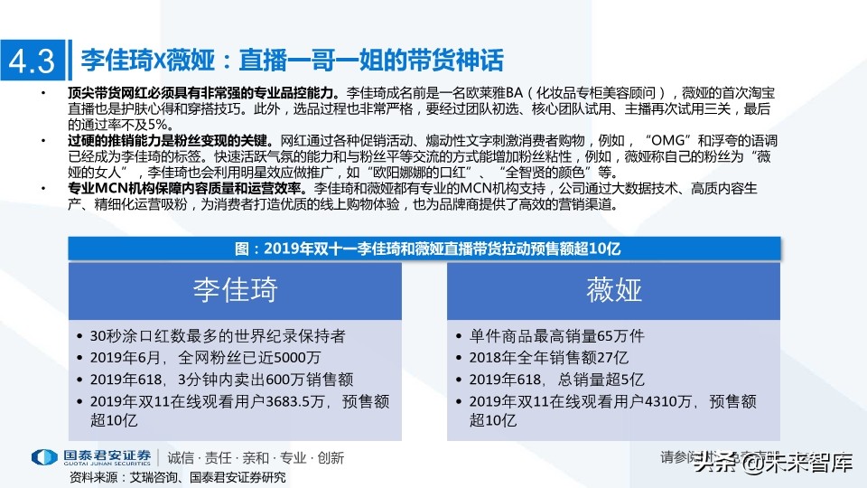 MCN网红经济专题研究：MCN迎风爆发，新流量助国货崛起