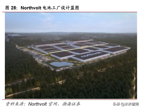 大众与宝马集团电动化战略深度解析