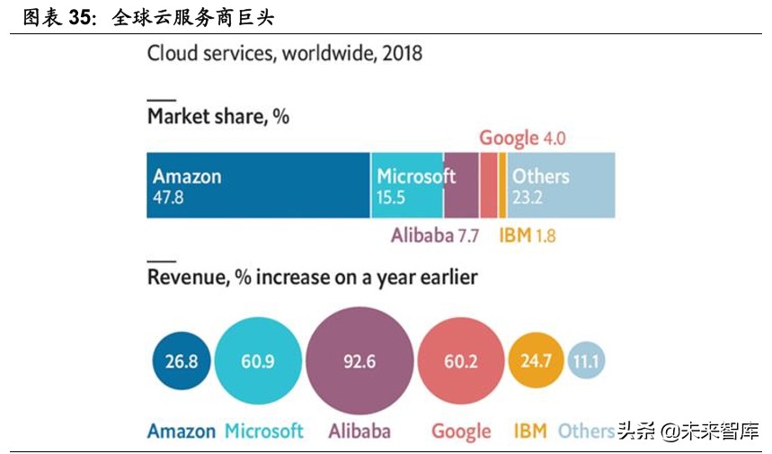 智能经济深度研究：人工智能时代的经济增长、产业格局与大国博弈