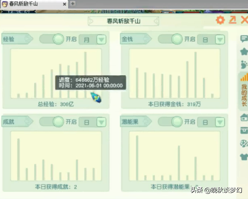 梦幻西游：全服第一龙宫，让你们看看如何的恐怖如斯